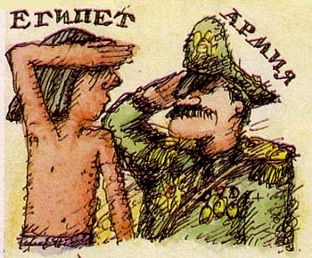 Язык жестов Язык жестов